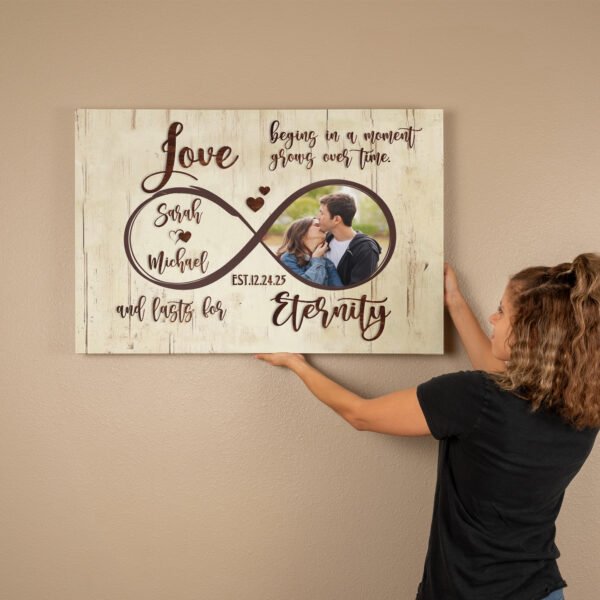 ShineOn 7 Valentine Gallery Wrapped Canvas Designs – Ready-to-Customize in Canva!